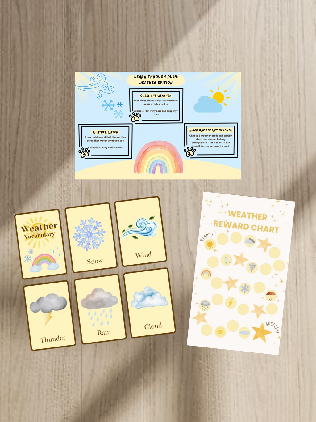 Lexora Learning Set – Previous Month